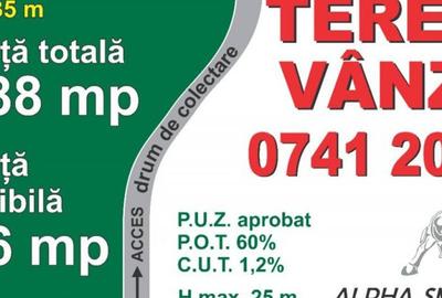 Teren cu PUZ - Calea Aradului la sosea cu toate ulitatile ! - 14