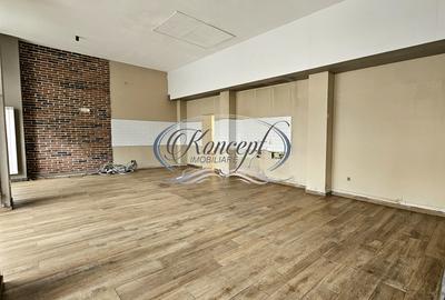 Spatiu alimentatie publica sau showroom - 5