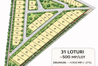 TEREN INTRAVILAN 17.714 MP – SCROVIȘTEA / BĂLTENI – LÂNGĂ PĂDURE - 1