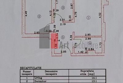 2 camere bloc 2025 - Novum Timișoara - 1