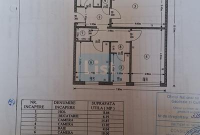 Apartament 3 camere Vest - 7