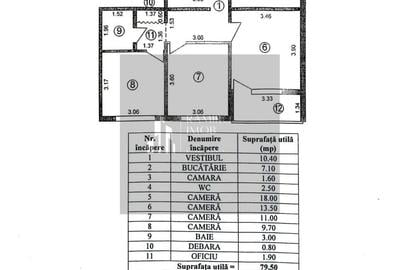 Apartament cu 4 camere decomandat, mobilat în Brâncoveanu