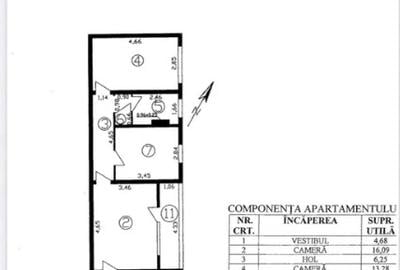 3 camere mobilat și utilat, centrală proprie, parcare – zona Bd. Obregia - 3