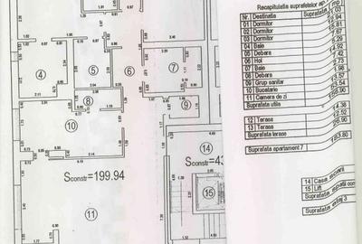 Dorobanti, apartament 4 camere in Washington Residence - 15