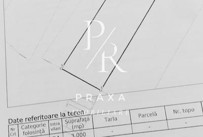 Teren intravilan, 3000 mp, parcelabil, pretabil constructii, zona DonathPark! - 2