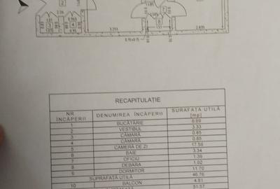 Apartament 2 camere - 1