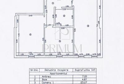 LIPOVEI - DECOMANDAT - 2 CAMERE - MANSARDA - CENTRALA PROPRIE - CLIMA - 10