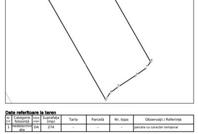 TEREN LIBER FARA CONTRUCTII 287 MP SECTOR 1 BUCURESTII NOI - 4