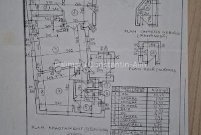 Apartament 2 camere | 77 mp | Demisol | Bd. Ferdinand I Clădire interbelica - 9