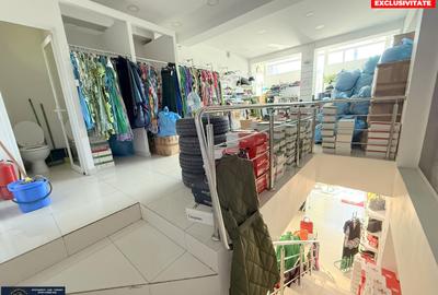 Oportunitate  de Închiriere: Spațiu Comercial cu Vad Excelent pe Strada Brailei - 6