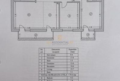 Apartament 3 camere de vanzare – 88.20 mp totali – parcare inclusa - 18