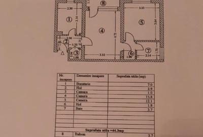 2 Camere,  Etaj Intermediar,  Zona Tomis 1 - 3