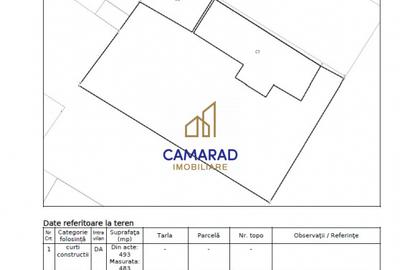 Teren 483 mp – Strada Galiceni 24 - Bucurestii Noi - metrou Laminorului - 1