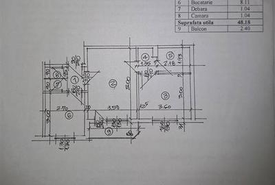Apartament 2 camere, partial mobilat, zona  Mosilor - 8