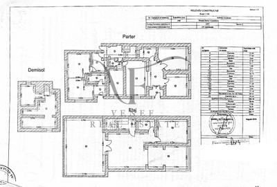 0 COMISION  8 camere 3 bucatarii 3 bai 281 mp Barbu Vacarescu Stefan cel Mare - 31