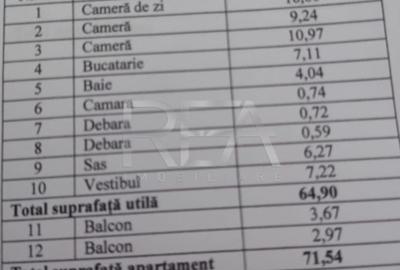 3 camere+ boxa, et 5/10, 72 mp, bloc 1980- Drumul Taberei - 5