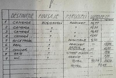 Calea Victoriei-Centrul Vechi, 98 mp., centrala termica, Metrou Universitate - 16