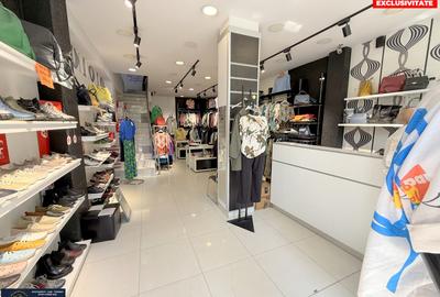 Oportunitate  de Închiriere: Spațiu Comercial cu Vad Excelent pe Strada Brailei - 3