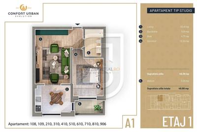 Apartament cu 2 camere de vanzare, Confort Urban Evolution, Sector 5 - 8