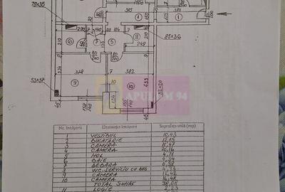 Vanzare apartament 4 camere in zona Unirii - Coposu, metrou - 7