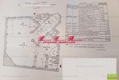 EFR UPGRADE - Vila noua ideal locuinta sau birouri zona Dorobanti Caragiale - 21