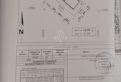 Vanzare casa individuala, curte, Mihailesti, Giurgiu - 16