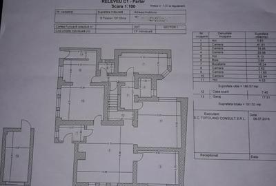 Oportunitate rara in Amzei – vila spatioasa cu multiple utilizari - 22