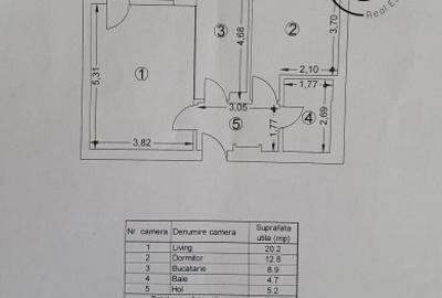 Apartament premium cu 2 camere în Nusco City – Faza 2 | Vedere către parc - 8