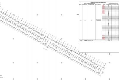 Teren Intravilan In Rate Com Berceni | utilitati: curent - gaz | #MG12 - 6