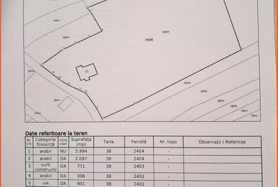 Casa renovata 141mp   Teren 10.000mp | Podenii Vechi - PH - 19