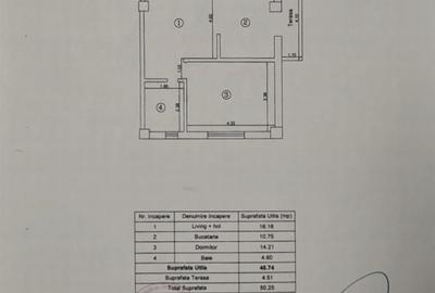 2 camere- Valea Lupului- Liber- Mobilat- 50 mp - 83500 euro - 2