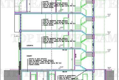 Spatiu comercial de vanzare in zona Piata Victoriei / Calea Grivitei - 1