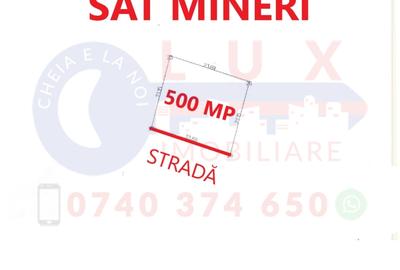 ID 7265 Teren INTRAVILAN pentru casă in Sat MINERI - 9