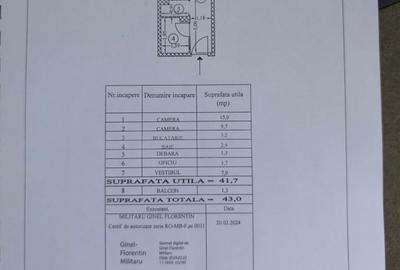 2 camere decomandat Drumul Taberei metrou Râul Doamnei - 9