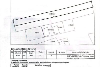 Teren intravilan, 1951 mp, deshidere 12 m, zona Mofleni - 1