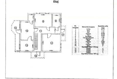 Casa 5 camere de vanzare in Dambul Rotund, Cluj Napoca - 16