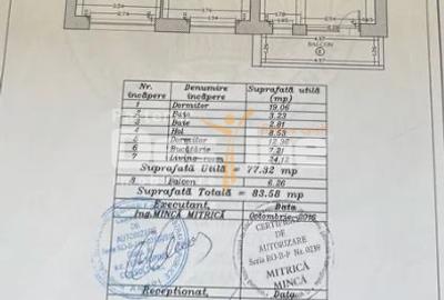 MetroCity-Panduri | 3 camere | 84mp | et 10 | loc parcare | 320.000 euro - 15