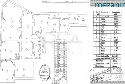 Cladire Istorica de Prestigiu in Centrul  Capitalei strada Jaques Elias - 24