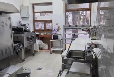 VANZARE SPATIU COMERCIAL PACHE PROTOPOPESCU NR. 52, BUCURESTI -DIRECT PROPRIETAR - 4