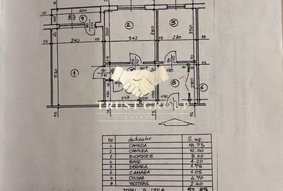 2 camere Crangasi | 57m2 | - 5