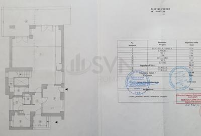 REV2004552 Vila 5 Camere I De Vanzare I Baneasa - 9