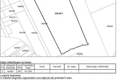OPORTUNITATE DE INVESTITIE – 4.1 HA CLUJ-NAPOCA. VECINATATE CU PUZ APROBAT - 8