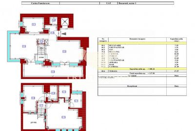 Penthouse | Arcul de Triumf-Kiseleff | 2 Locuri de parcare | Comision 0% - 27