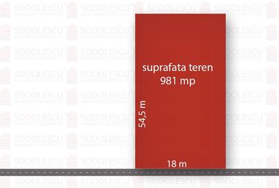 TEREN 981MP  DUMBRAVITA  - LANGA IKEA - 2