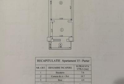 Garsonieră nedecomandată în Valea Lupului