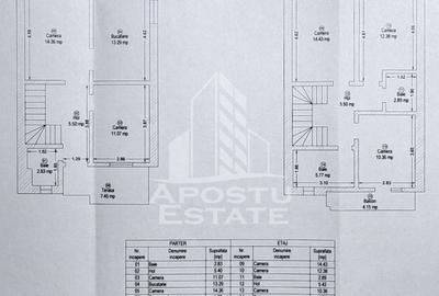 Casa individuala, 5 camere , 3 bai,2 balcoane ,acces auto, Braytim - 13