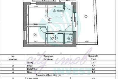 Imobil exclusivist cu 3 apartamente,  Dorobanți - 9