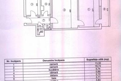 2 Camere Et.4/7Bloc Reabilitat Zona Tineretului - Cantemir - 8
