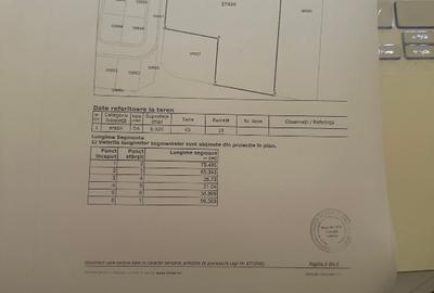 Loturi Teren Călărași – Prelungirea Slobozia | Gard Beton | Curent | 80–110 €/mp - 1