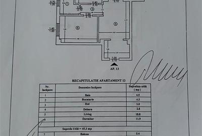 Apartament 2 camere, loc de parcare si boxa- CUG, Pepinierii - 2